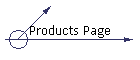 Products Page